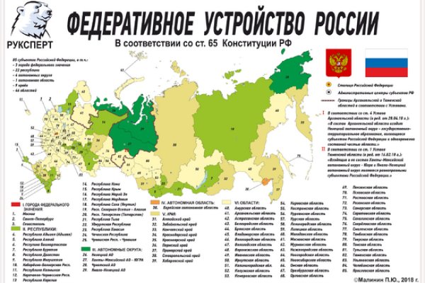 Кракен шоп зеркало