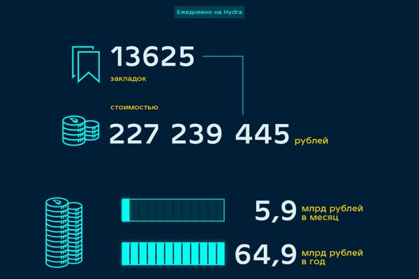 Кракен даркнет маркет